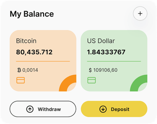 Bitsgap automated trading solution — dashboard overview
